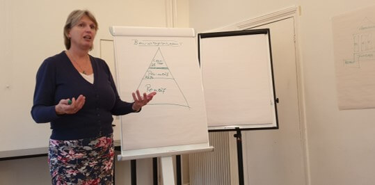 vitaliteit coaching & veerkracht training Jacqueline te Brake van Mindinspirations.nl