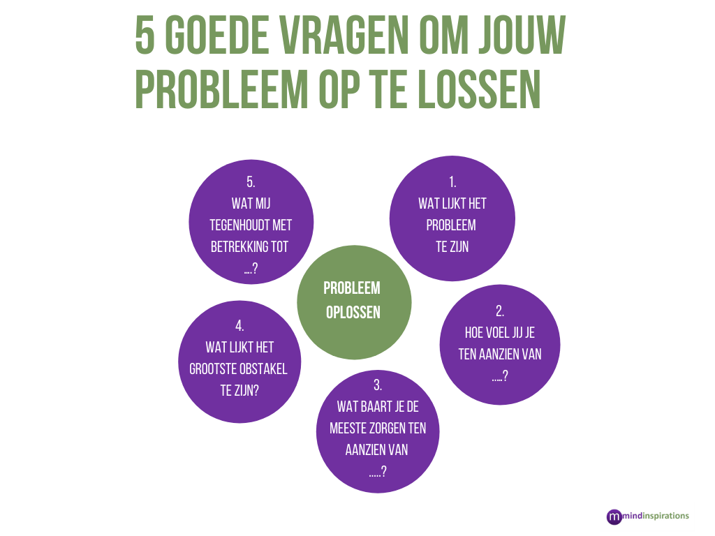 5 goede vragen