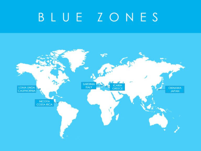 blue zones